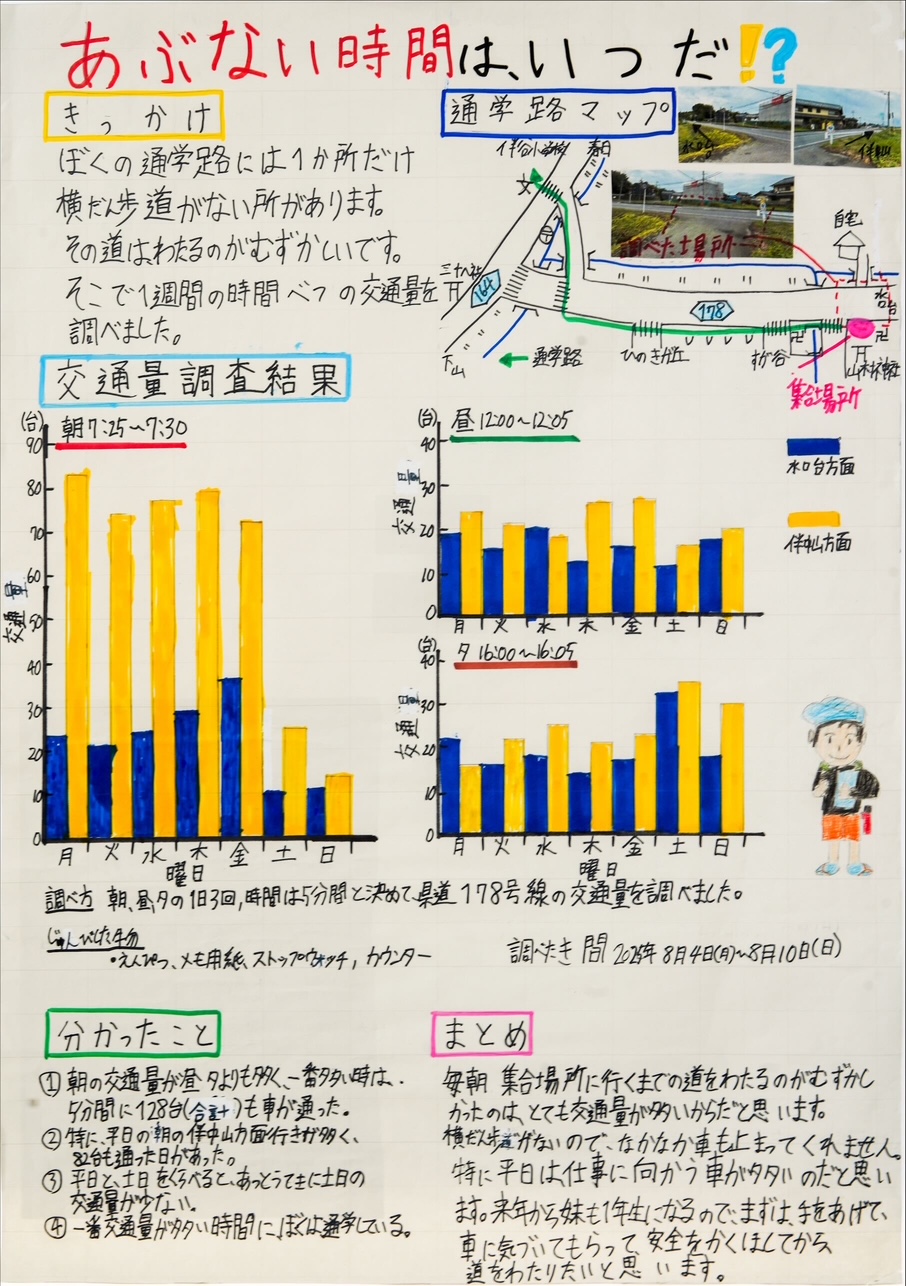 第2部 四席