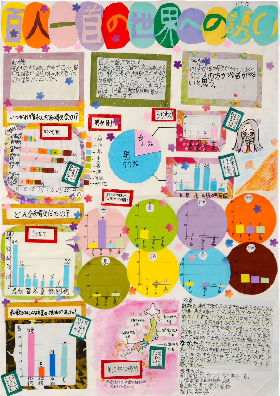 第2部 佳作1