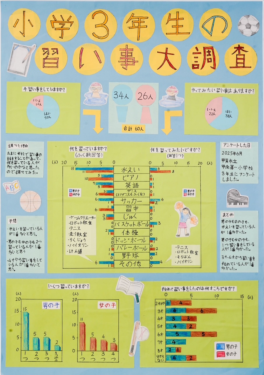 第2部 佳作2