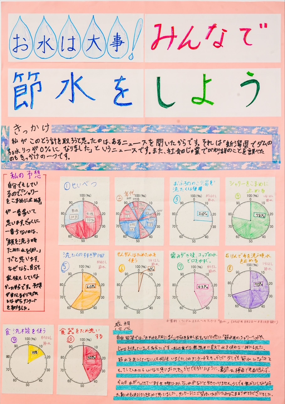 第2部 佳作3