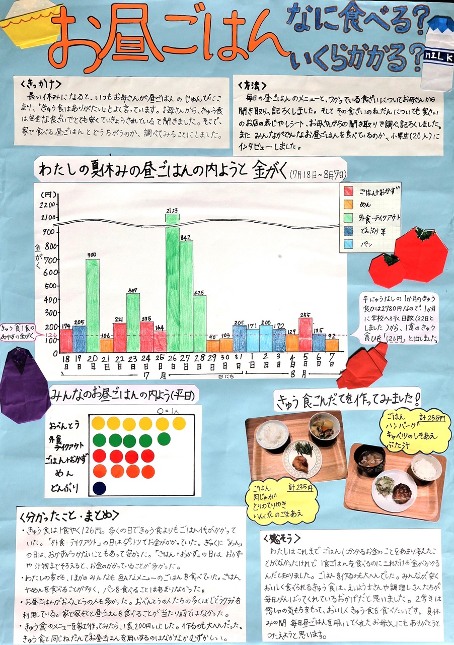 第2部 特選
