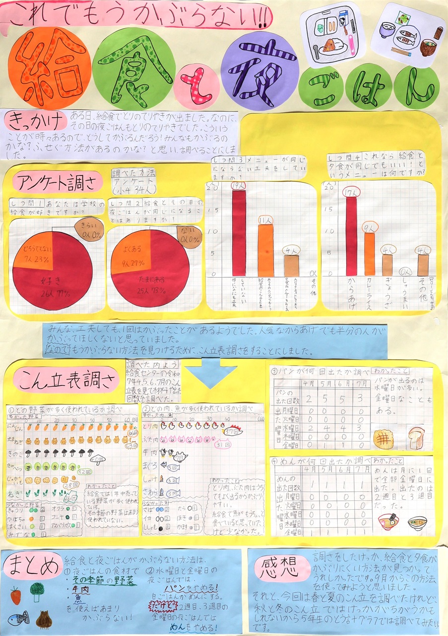 第2部 一席