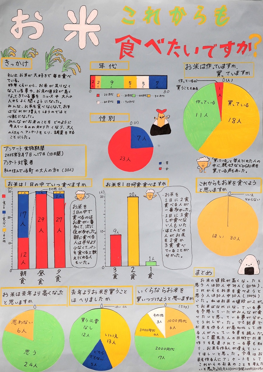 第2部 三席