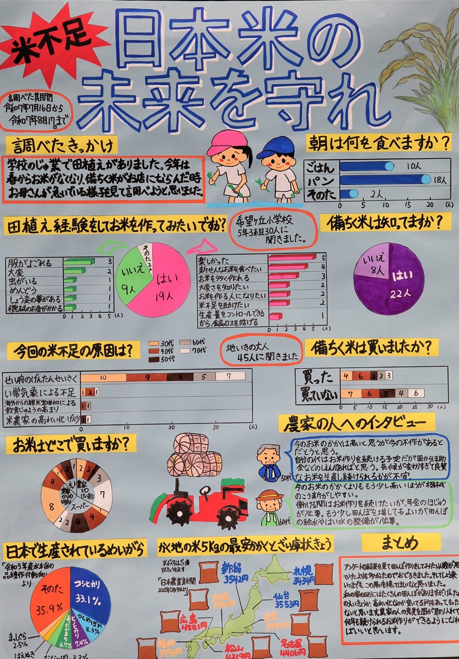 第3部 三席