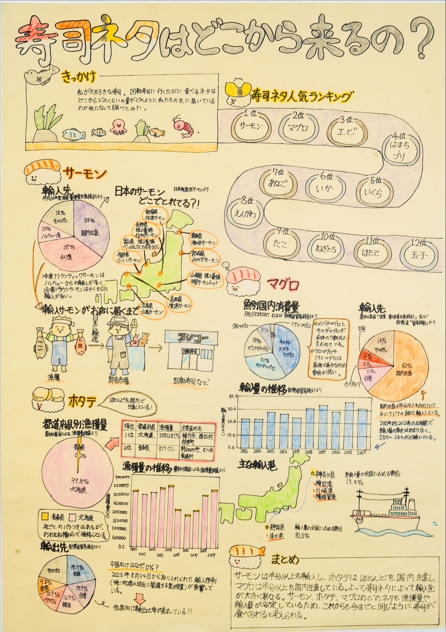 第4部 佳作3
