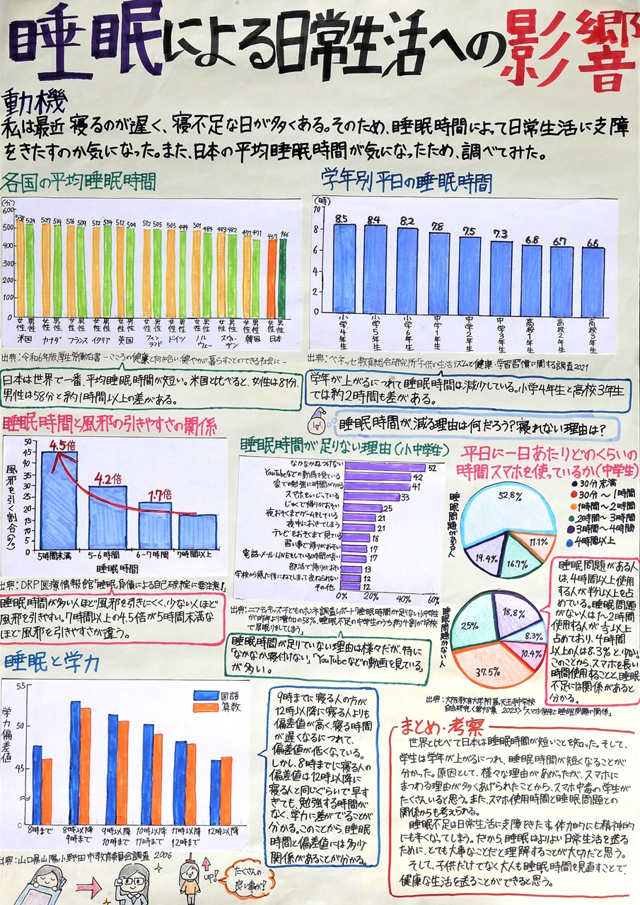 第4部 特選
