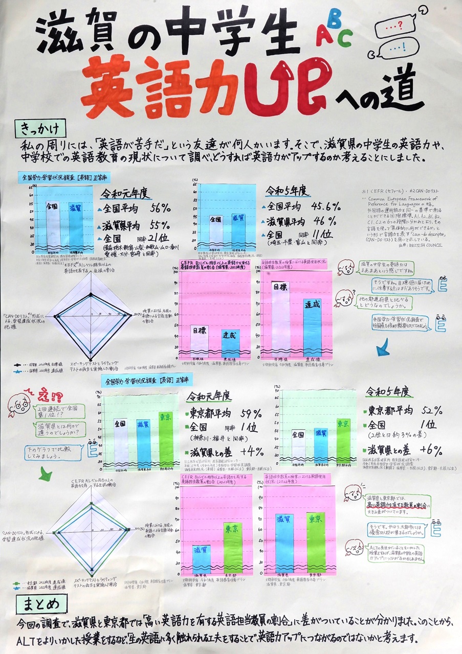 第4部 五席