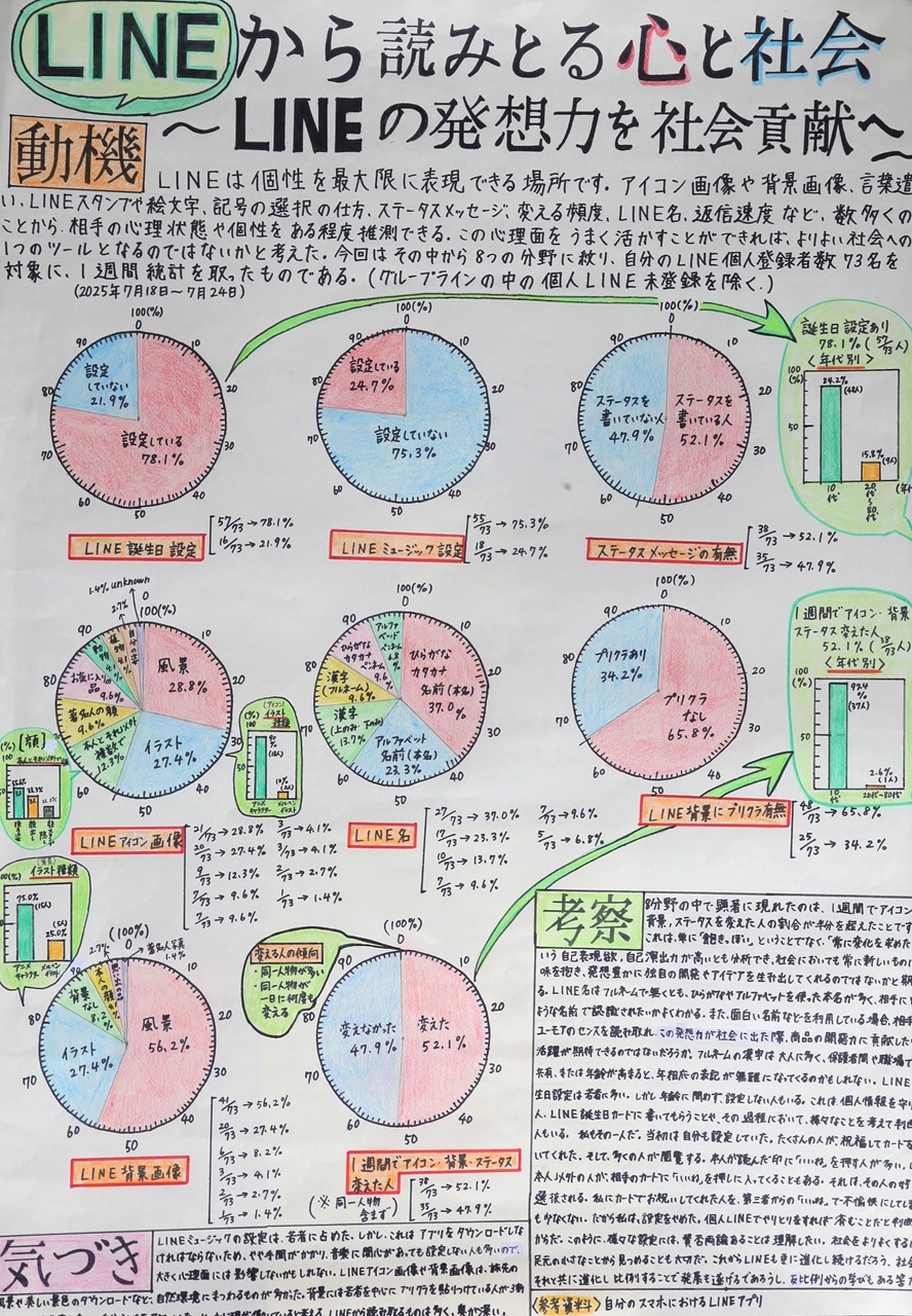 第4部 三席