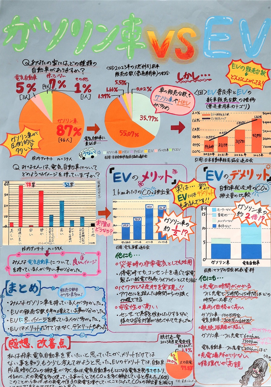 第4部 二席