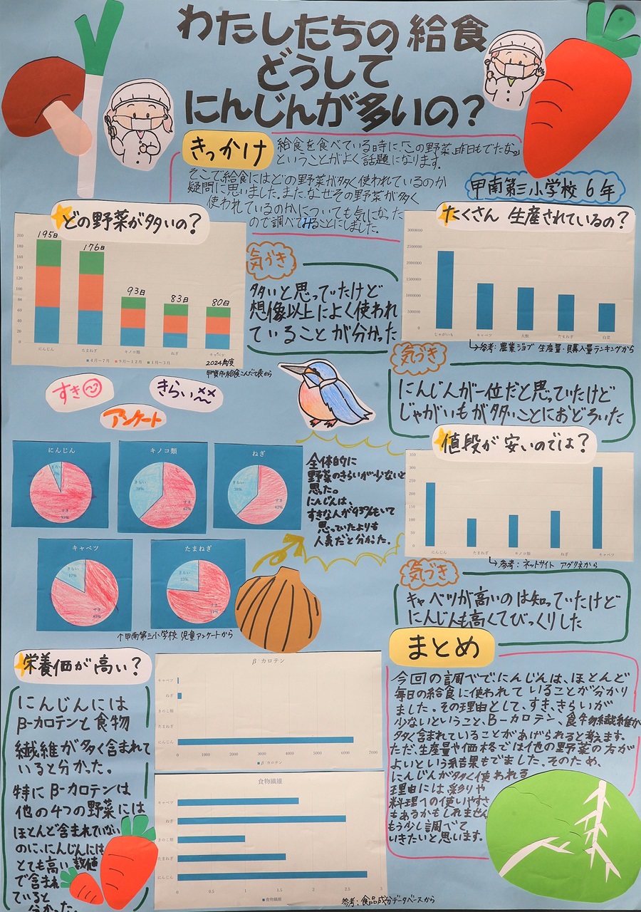 第5部 二席