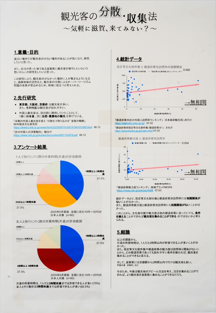 第6部 二席