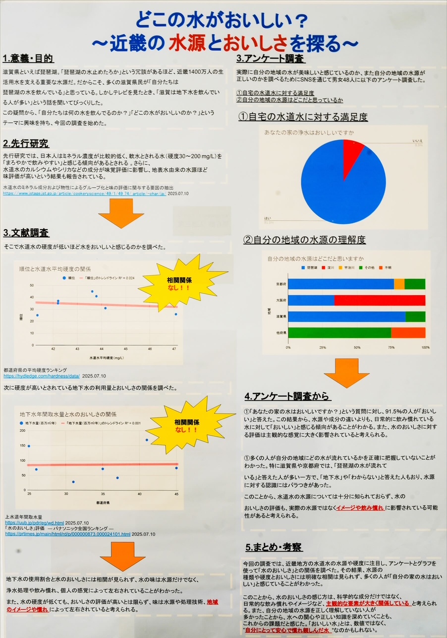 第6部 三席