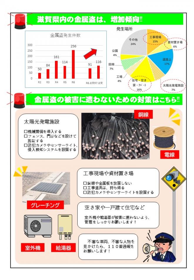 R7.8月末