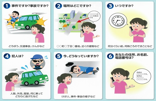 警察官が尋ねることに落ち着いて答えてください。