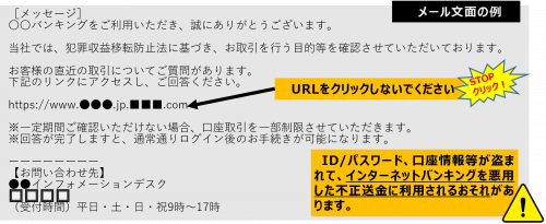フィッシングメール例