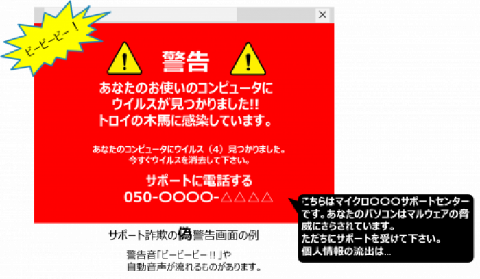サポート詐欺画像1