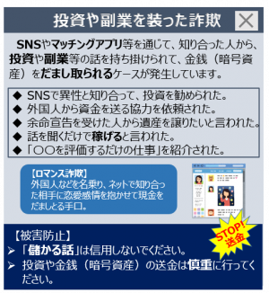 投資副業詐欺に注意