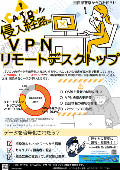 コネクト滋賀_12(侵入口はVPN)画像