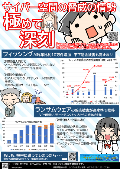 コネクト滋賀_13(R6上半期脅威情勢)画像