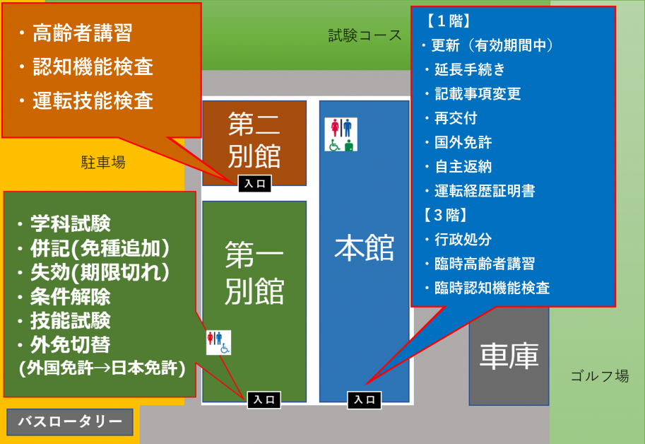 運転免許センター案内図