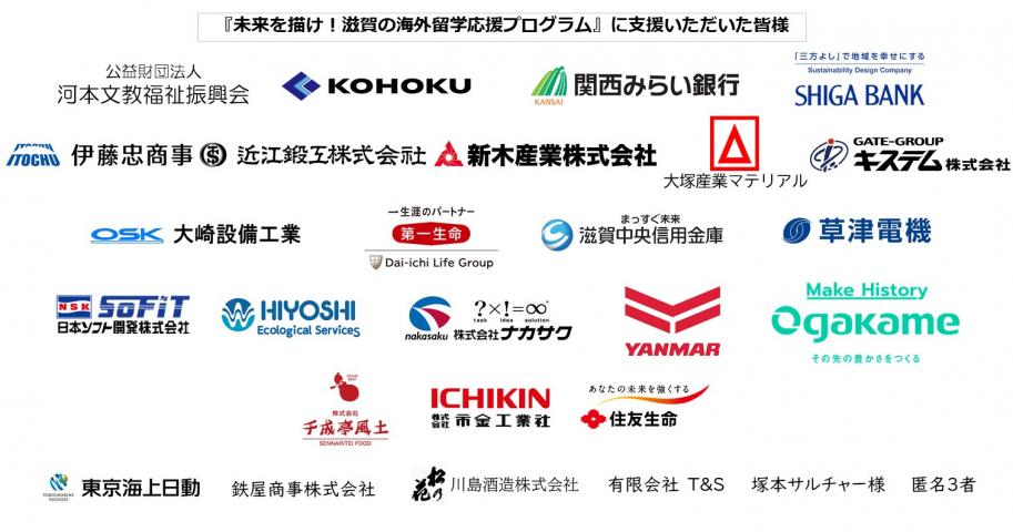 「未来を描け!滋賀の海外留学応援プログラム」に支援いただいた皆様