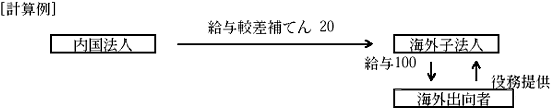 q13_2