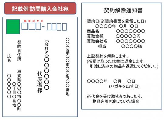 記載例:訪問購入会社宛