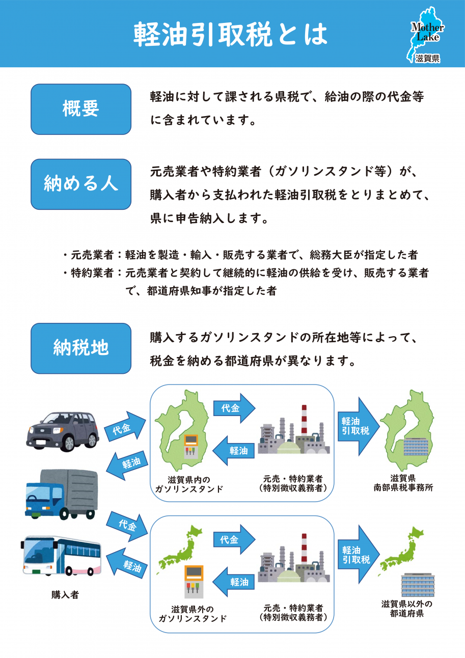 チラシ裏