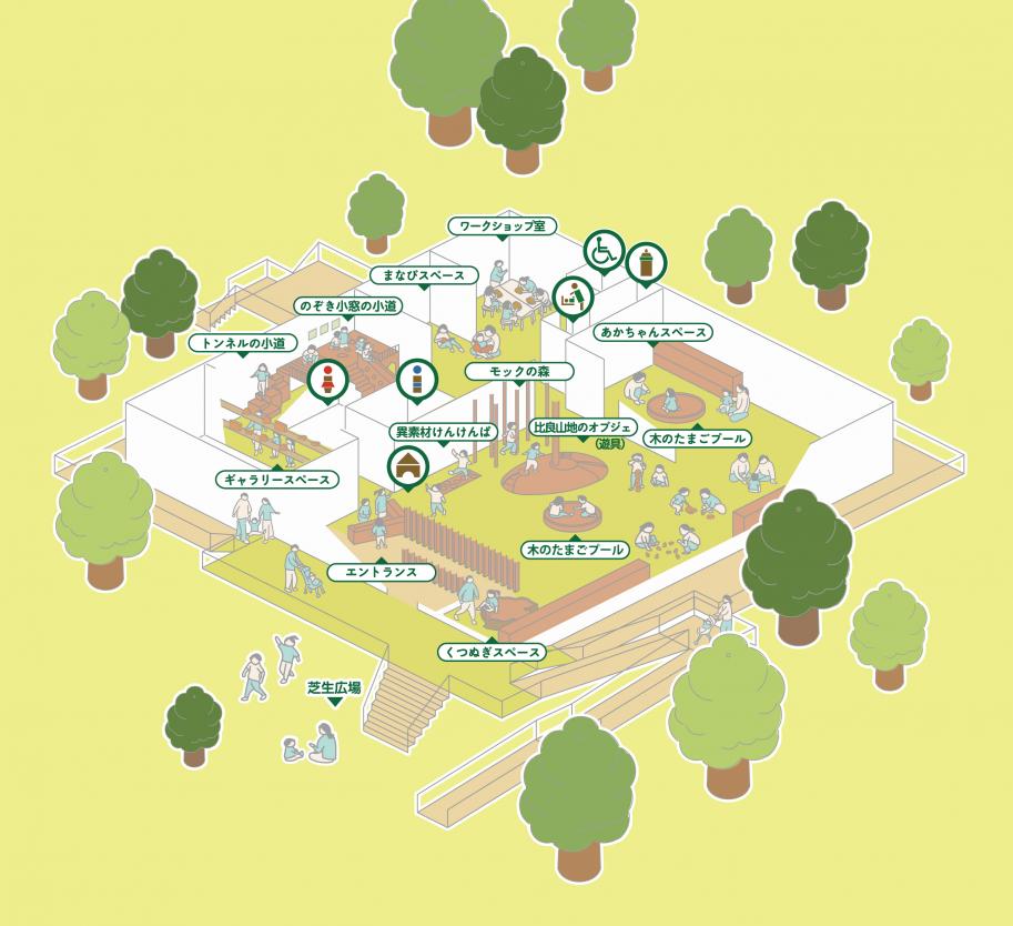館内図