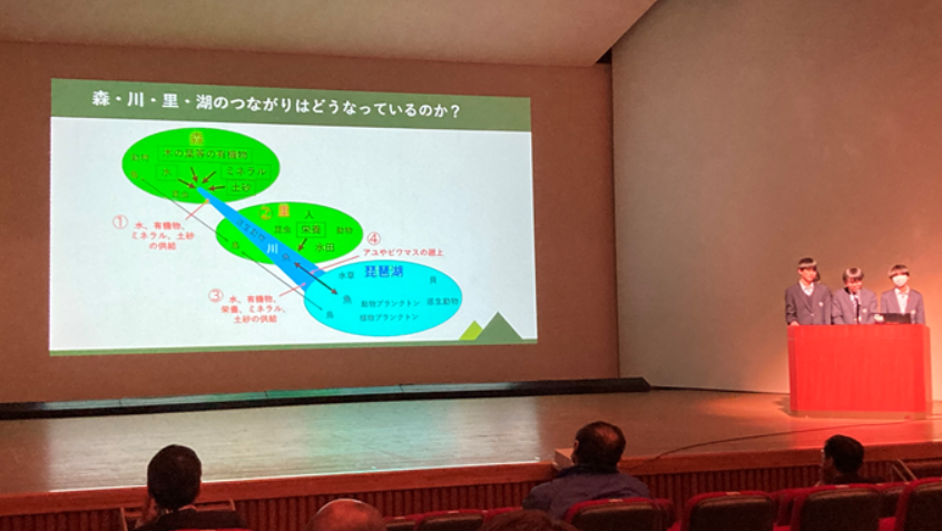昨年度の様子