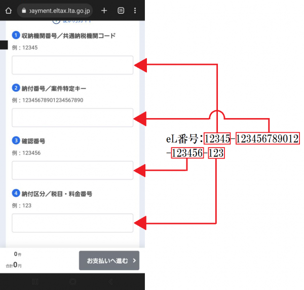 el番号の4つのブロックと入力フォームの対応図