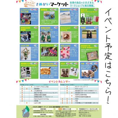 さめがい探検マーケット詳細2