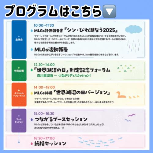 みんなのBIWAKO会議詳細2