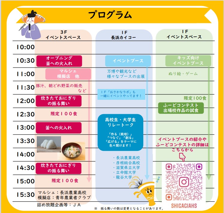 プログラム