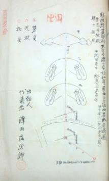 エリ漁の免許に関する1903年(明治36年)の申請書