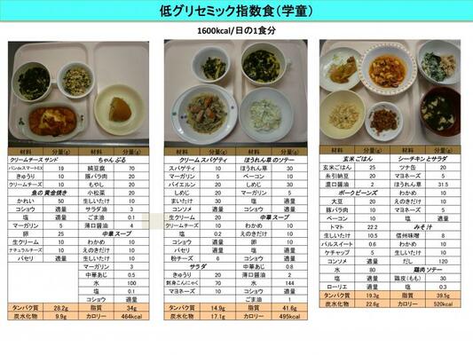 低グリセミック指数食(学童)