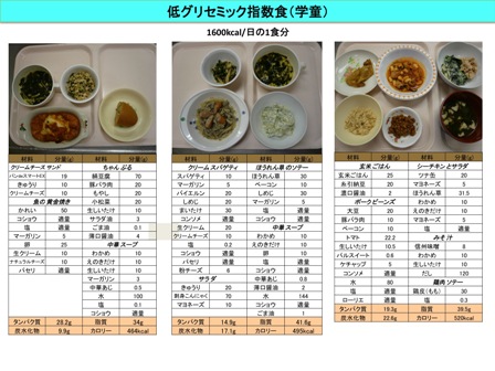 図5:低グリセミック指数食、学童)