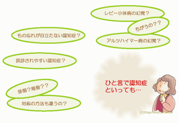 ひと口で認知症といっても