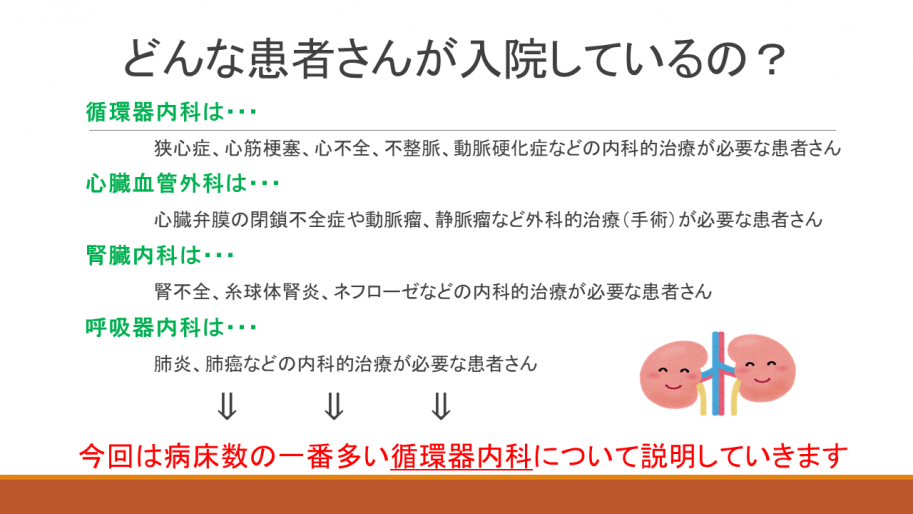 循環器内科は狭心症、心筋梗塞、心不全、不整脈、動脈硬化症などの内科的な治療が必要な患者さん。心臓血管外科は、心臓弁膜症の閉鎖不全症や動脈瘤など外科的ちりょいう（手術）が必要な患者さん、腎臓内科は腎不全、糸球体腎炎、ネフローゼなどの内科的治療が必要な患者さん、呼吸器内科は肺炎、肺がんなどの内科的治療が必要な患者さんが入院されていいます。