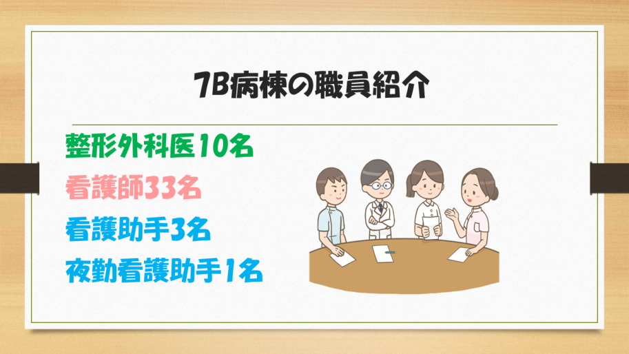 7Bの職員は整形外科医10名、看護師33名、看護助手3名、夜勤看護助手1名です。