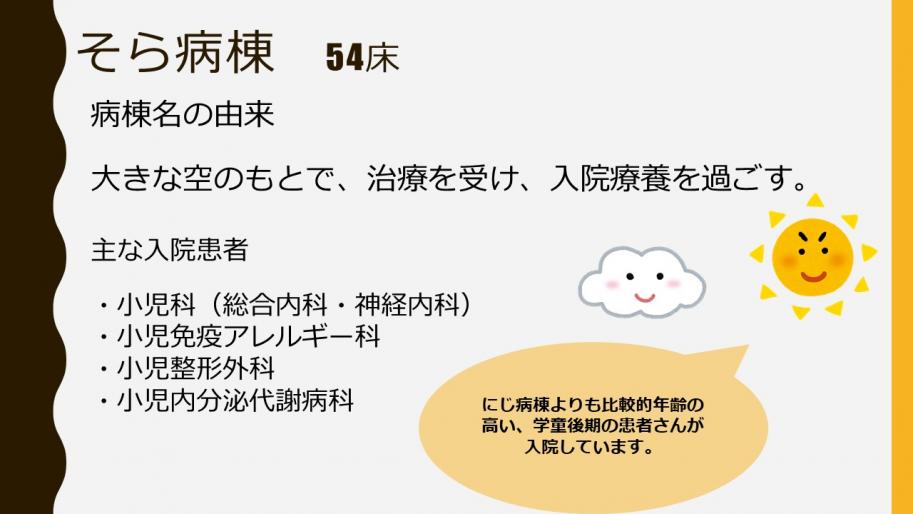 そら病棟54床
病棟名の由来
大きな空のもとで、治療を受け、入院療養を過ごす。
主な入院患者
・小児科(総合内科・神経内科)
・小児免疫アレルギー科
・小児整形外科
・小児内分泌代謝病科