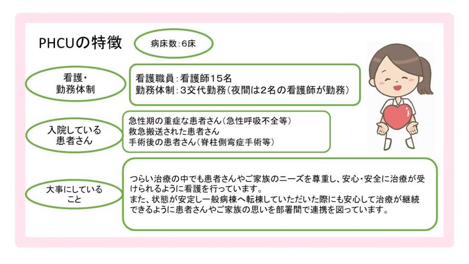 PHCU病床数6床
大事にしている事は、つらい治療の中でも患者さんやご家族のニーズを尊重し、安心・安全に治療が受
けられるように看護を行っています。
また、状態が安定し一般病棟へ転棟していただいた際にも安心して治療が継続できるように患者さんやご家族の思いを部署間で連携を図っています。