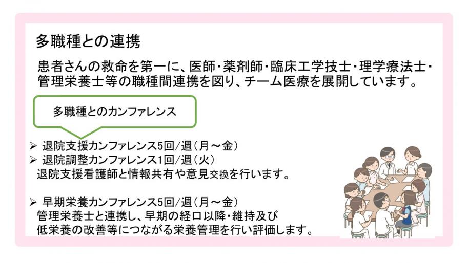多職種との連携、患者さんの救命を第一に、医師・薬剤師・臨床工学技士・理学療法士・管理栄養士等の職種間連携を図り、チーム医療を展開しています。