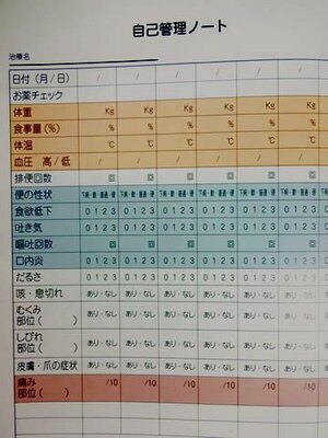 薬物療法を受けられる方へ自己管理ノート2