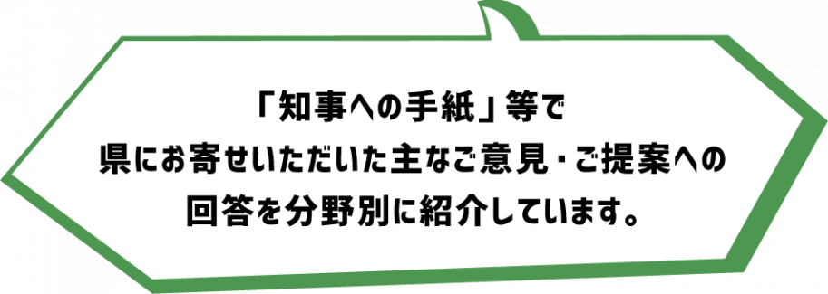 「知事への手紙」等で県にお寄せいただいた主なご意見・ご提案への回答を分野別に紹介しています。
