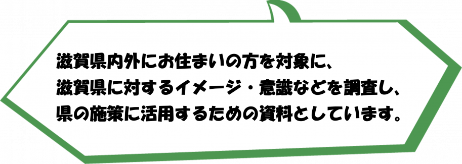 滋賀県内外にお住まいの方を対象に、滋賀県に対するイメージ・意識などを調査し、県の施策に活用するための資料としています。