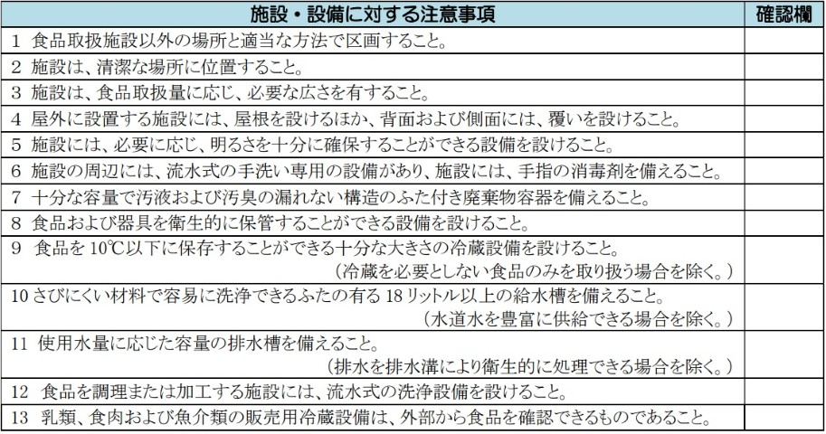 事前に確認が必要な注意事項