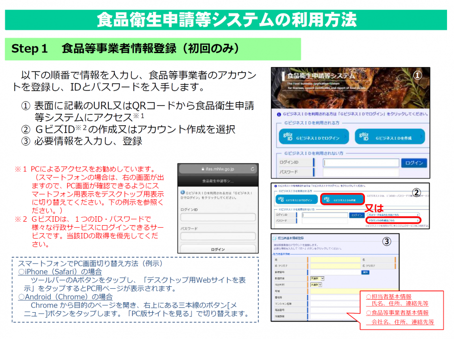 食品衛生申請等システムの利用方法