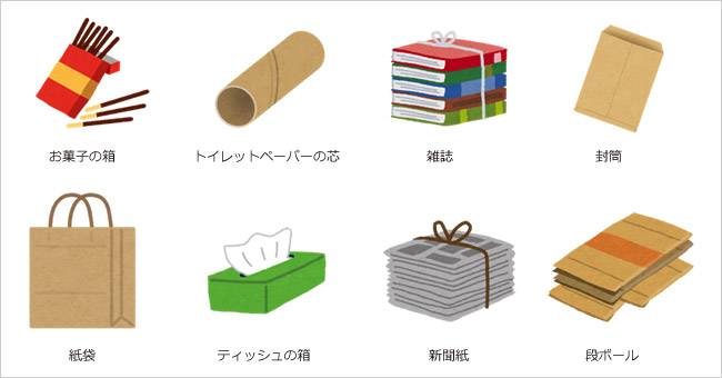 資源になる古紙