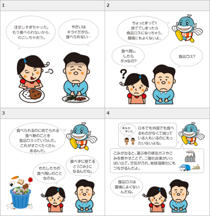 食品ロスって何だろう?